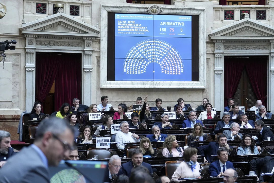 Golpe en el Congreso: la oposición arrasó con 12 votaciones y dejó al gobierno sin reacción