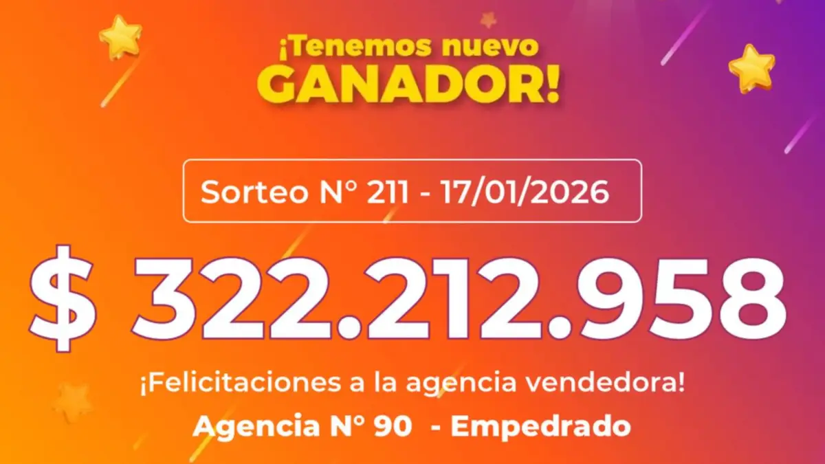 Un apostador de Empedrado ganó más de $322 millones en la Quiniela Poceada Correntina